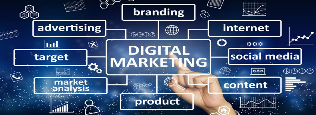 Best Digital Marketing Agency in Hyderabad
