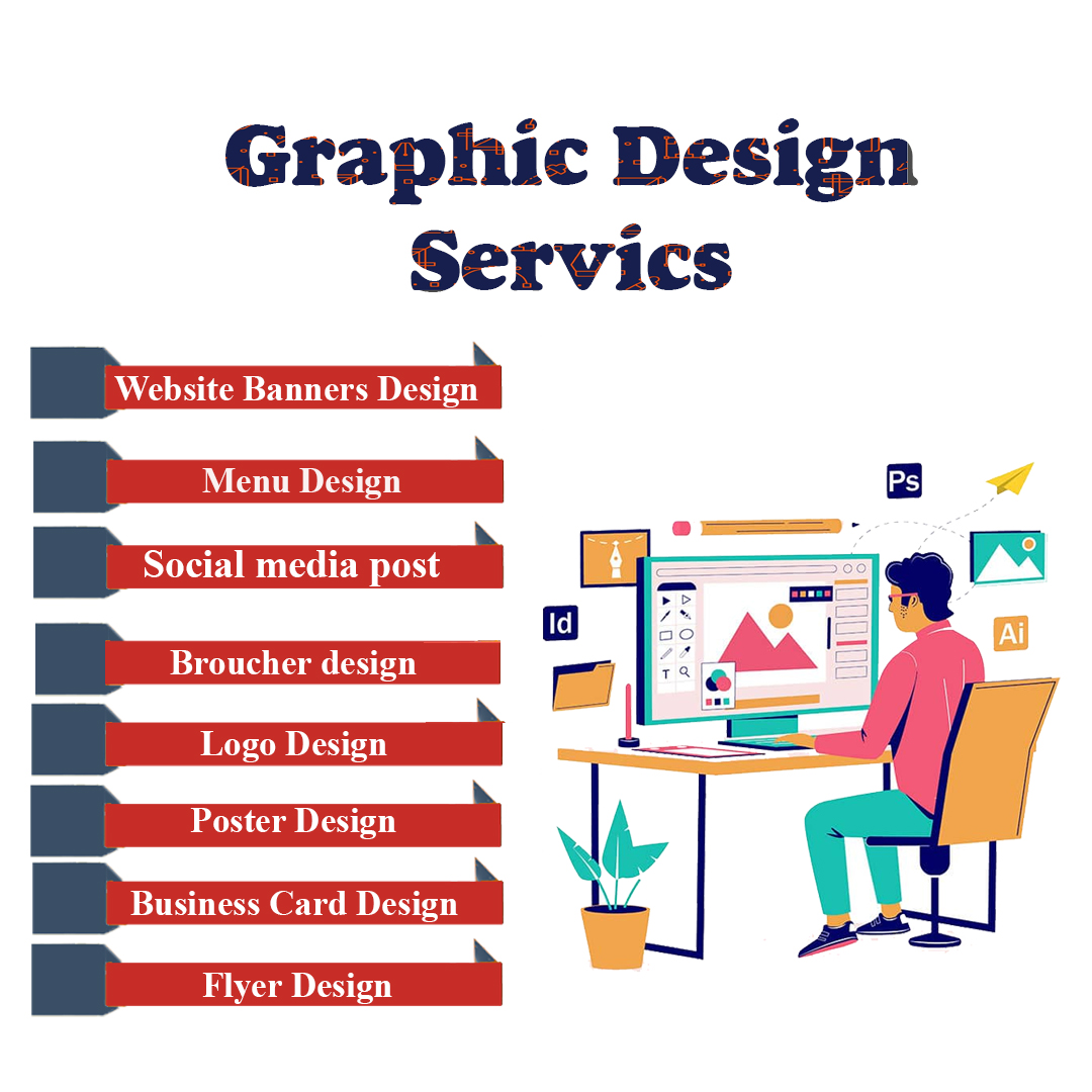 Best Graphic Designing Services in Hyderabad | EternalDigi