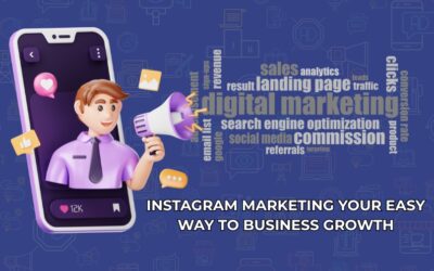 Instagram Marketing: Your Easy Way to Business Growth