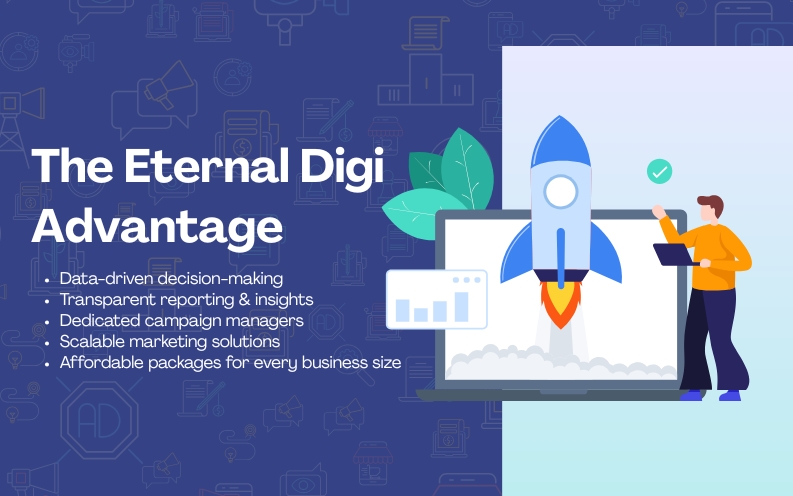 Best Digital Marketing Agency in Hyderabad 