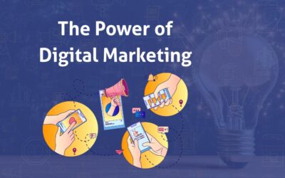 THE POWER OF DIGITAL MARKETING