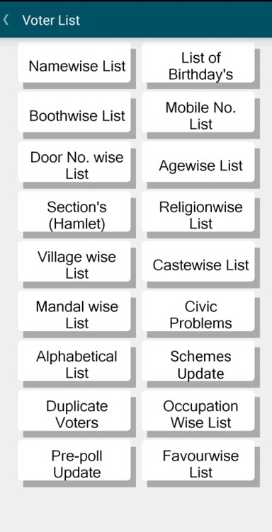 Digital Marketing for political